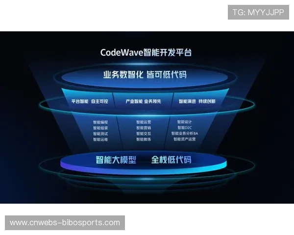体育社团管理平台采用AI工具，优化活动组织效率